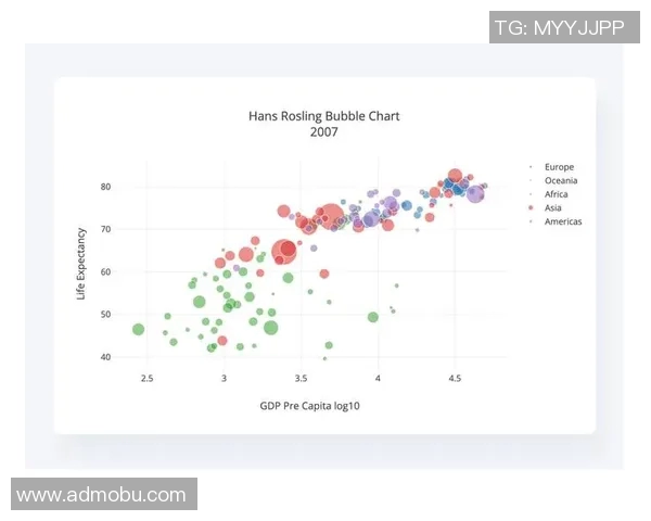 武汉极限运动队力量表现的数据分析与趋势研究 武汉极限运动队力量表现的数据分析与趋势研究