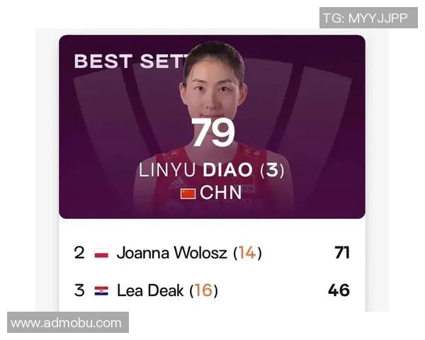 重庆排球队在排球个人能力排行榜中荣登第五名引发热议 重庆排球队在排球个人能力排行榜中荣登第五名引发热议